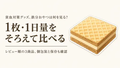 鉄分入りウエハース・ビスケットのレビュー数順3選｜食感・個包装・栄養表示・保存で比較